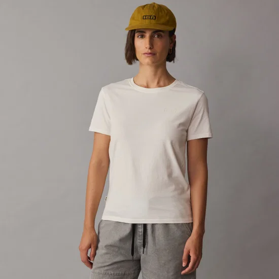 Acheter le look